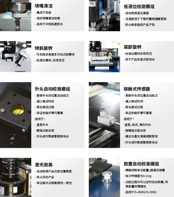 IS 产品特性模组600x.jpg