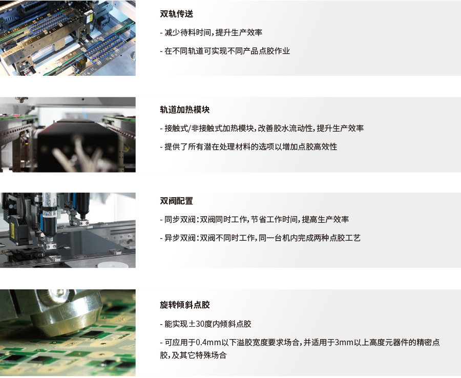 Au优势特性02 900x.jpg
