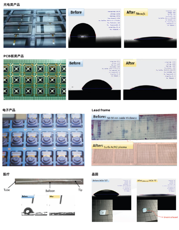 MYS10应用600x.jpg