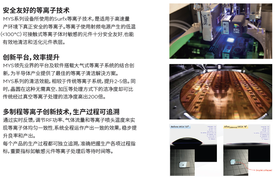 MYW10 应用900x.jpg