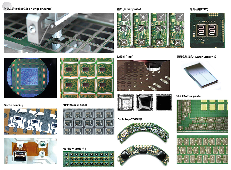 点胶应用总和900x.jpg